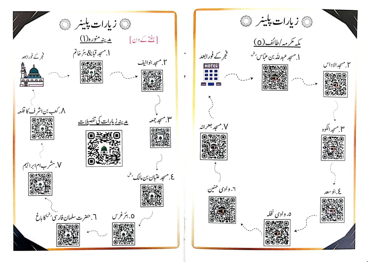 Urdu QR Codes